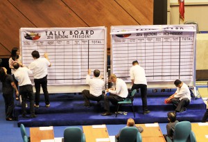 tally-board-joint-public-session-congress